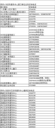 怀化洪江天气预报(怀化洪江天气预报查询)-第5张图片-微云百科 怀化洪江天气预报(怀化洪江天气预报查询)-第5张图片-微云百科