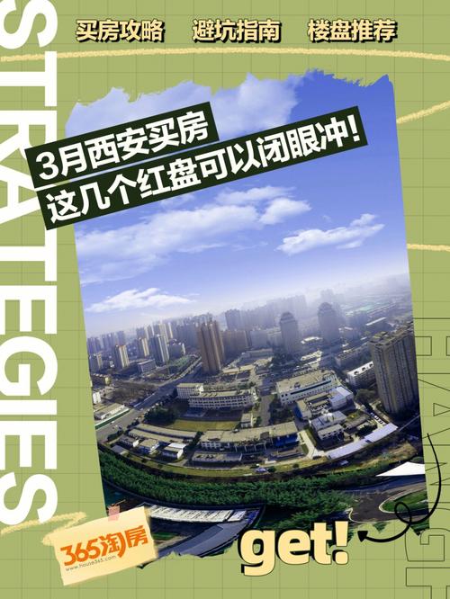 西安市能跨区出行吗今天(西安现在能转车吗)-第4张图片-微云百科 西安市能跨区出行吗今天(西安现在能转车吗)-第4张图片-微云百科