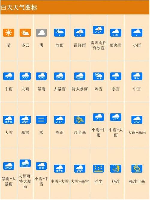 浙江海盐天气预报(浙江海盐天气预报查询)-第2张图片-微云百科 浙江海盐天气预报(浙江海盐天气预报查询)-第2张图片-微云百科