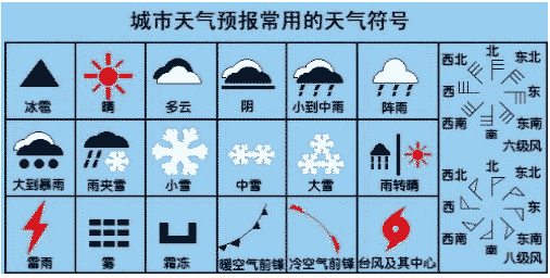 浙江海盐天气预报(浙江海盐天气预报查询)-第7张图片-微云百科 浙江海盐天气预报(浙江海盐天气预报查询)-第7张图片-微云百科