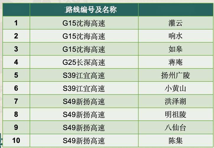 深圳天气预报查询（深圳天气预报查询一周15天天气预报）-第8张图片-微云百科
