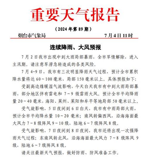 招远天气,招远天气预报最新15天-第5张图片-微云百科 招远天气,招远天气预报最新15天-第5张图片-微云百科