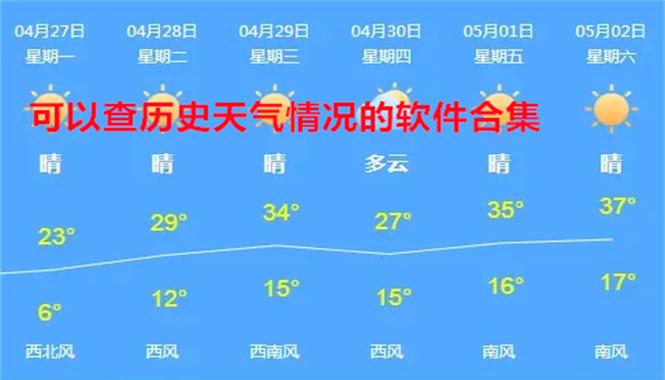 天气预报3天(深圳天气预报3天)-第5张图片-微云百科 天气预报3天(深圳天气预报3天)-第5张图片-微云百科