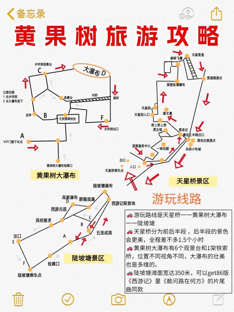 游黄果树瀑布旅游攻略,黄果树瀑布旅游攻略详细-第2张图片-微云百科 游黄果树瀑布旅游攻略,黄果树瀑布旅游攻略详细-第2张图片-微云百科