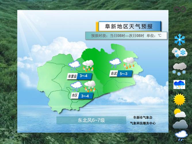 阜新天气(阜新天气预报)-第8张图片-微云百科 阜新天气(阜新天气预报)-第8张图片-微云百科
