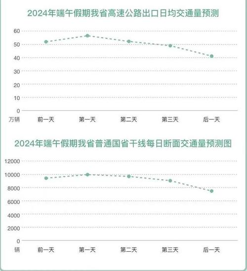 蒙阴天气预报,莱芜天气预报-第3张图片-微云百科 蒙阴天气预报,莱芜天气预报-第3张图片-微云百科