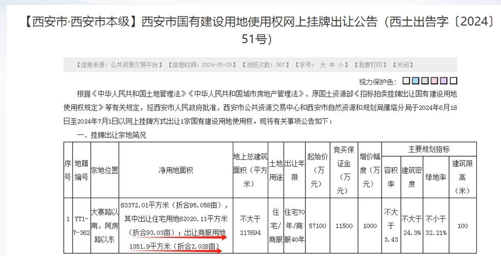 西安市可以出行了吗现在 - 西安市现在能不能出去-第4张图片-微云百科 西安市可以出行了吗现在 - 西安市现在能不能出去-第4张图片-微云百科