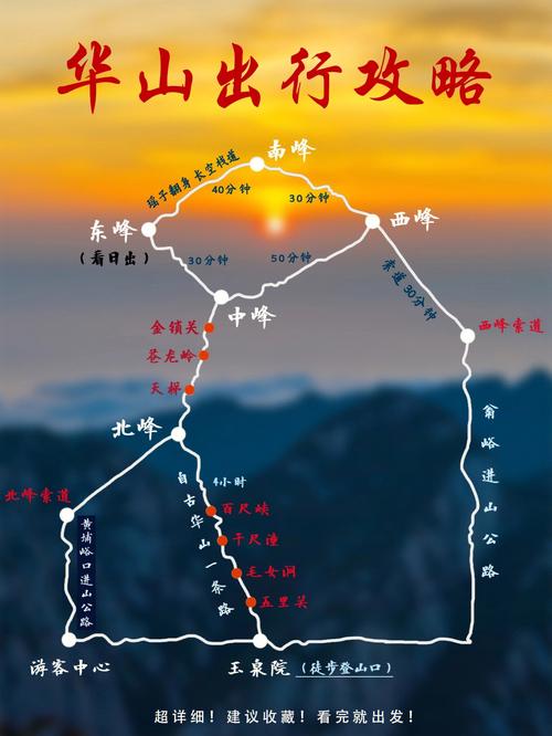 西安五一小长假出行安排（西安五一假期限行规定）-第1张图片-微云百科