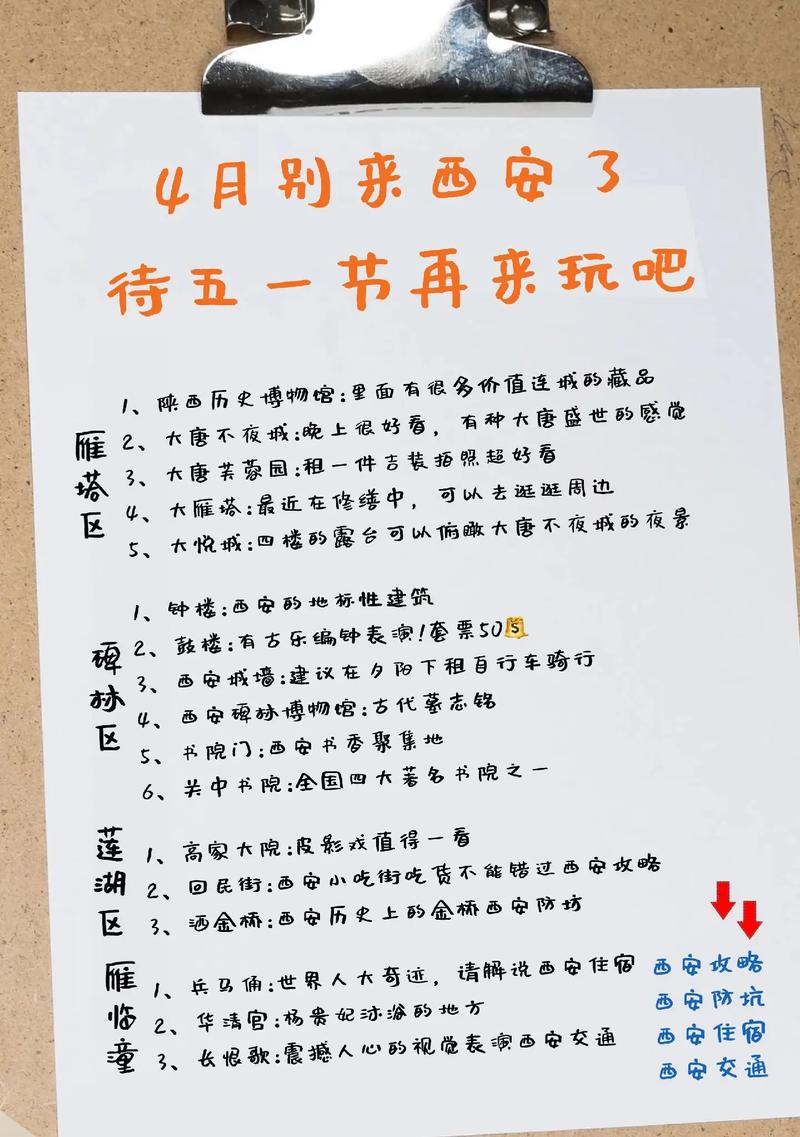西安五一小长假出行安排（西安五一假期限行规定）-第6张图片-微云百科