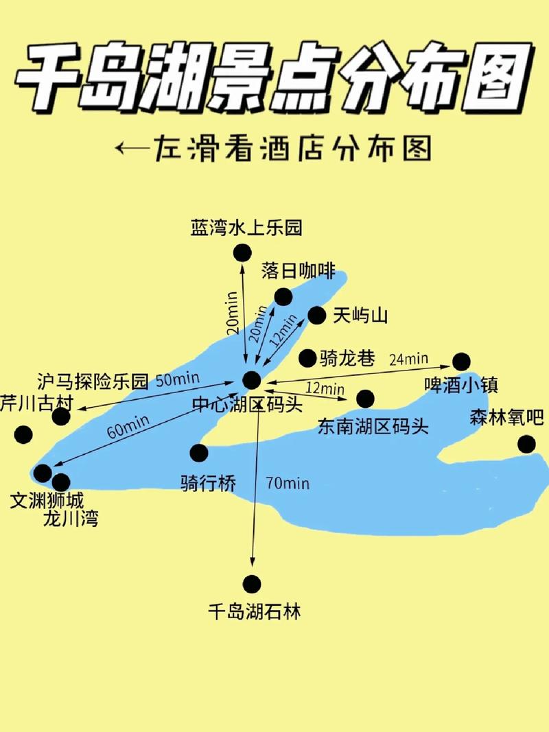 千岛湖旅游攻略自助游 - 千岛湖旅游攻略自驾游一日游-第5张图片-微云百科 千岛湖旅游攻略自助游 - 千岛湖旅游攻略自驾游一日游-第5张图片-微云百科