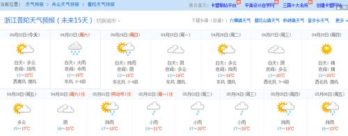 舟山天气预报 - 舟山天气预报15天最新消息-第3张图片-微云百科