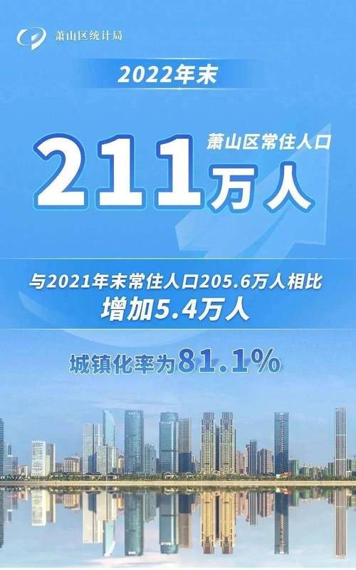 浙江省杭州市萧山区天气（浙江省杭州市萧山区天气预报?）-第5张图片-微云百科
