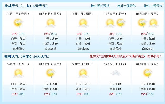 广西桂林天气 - 广西桂林天气预报40天查询-第2张图片-微云百科 广西桂林天气 - 广西桂林天气预报40天查询-第2张图片-微云百科