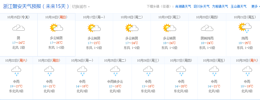 古县天气预报(古县天气预报40天)-第2张图片-微云百科 古县天气预报(古县天气预报40天)-第2张图片-微云百科
