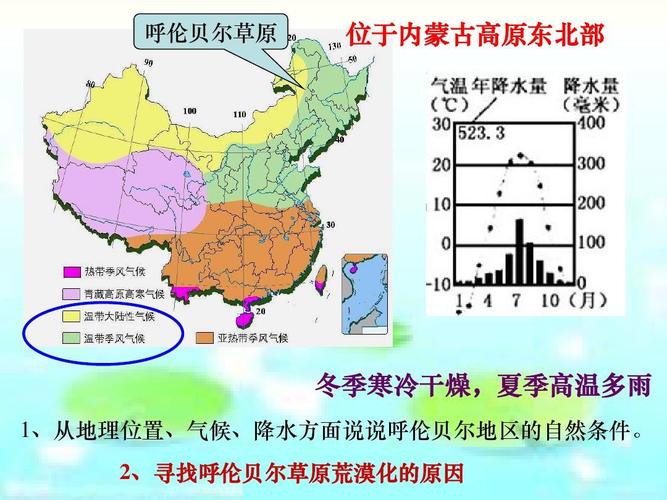 黑河天气 - 黑河天气预报40天查询最新-第2张图片-微云百科 黑河天气 - 黑河天气预报40天查询最新-第2张图片-微云百科