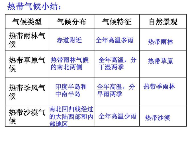 黑河天气 - 黑河天气预报40天查询最新-第6张图片-微云百科 黑河天气 - 黑河天气预报40天查询最新-第6张图片-微云百科