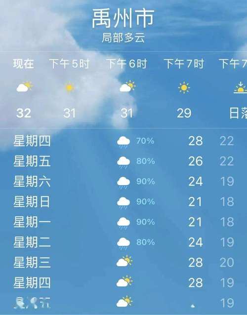 禹州天气预报，天气预报-第2张图片-微云百科