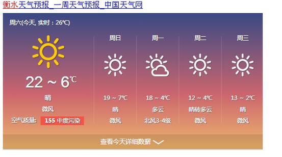 饶阳天气预报(饶阳天气预报24小时详情)-第4张图片-微云百科 饶阳天气预报(饶阳天气预报24小时详情)-第4张图片-微云百科
