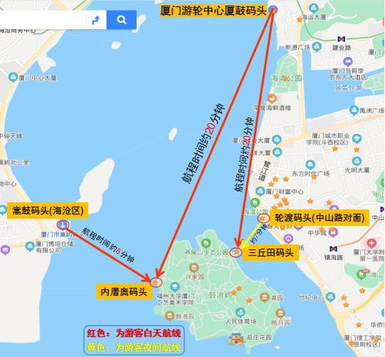 怎么去鼓浪屿旅游攻略（怎样去鼓浪屿最便宜）-第7张图片-微云百科