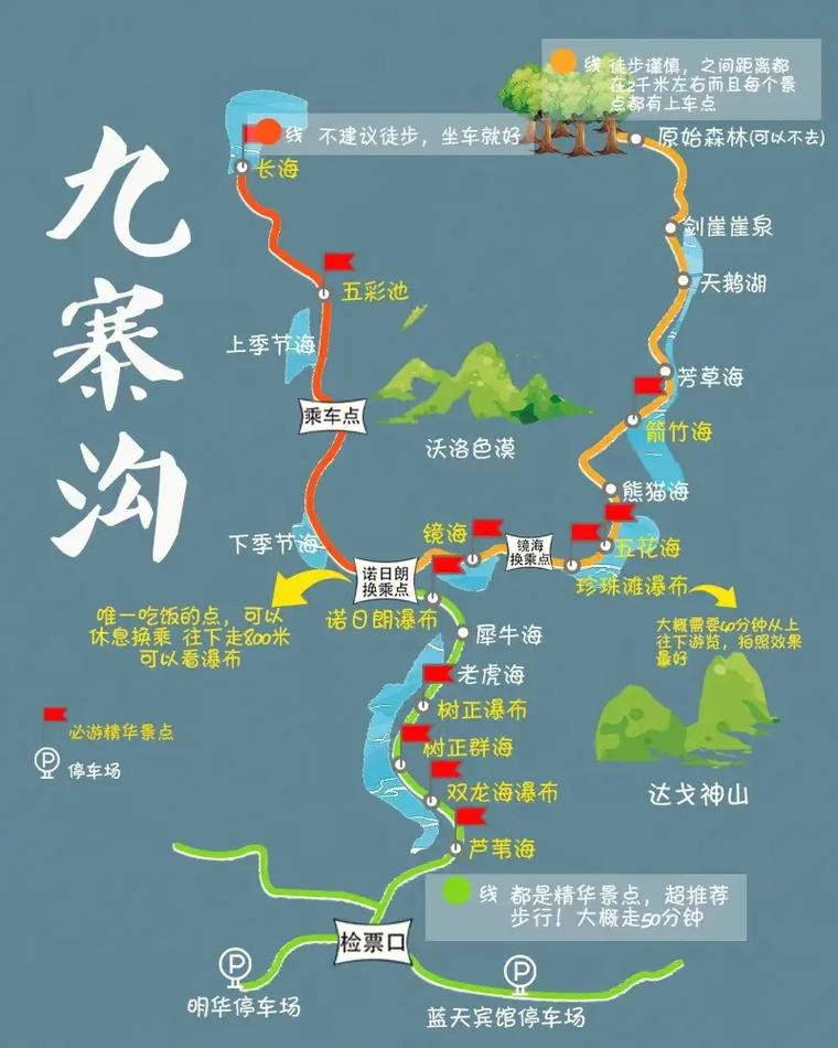 九寨沟自由行旅游攻略（九寨沟旅游攻略自助游5天）-第1张图片-微云百科