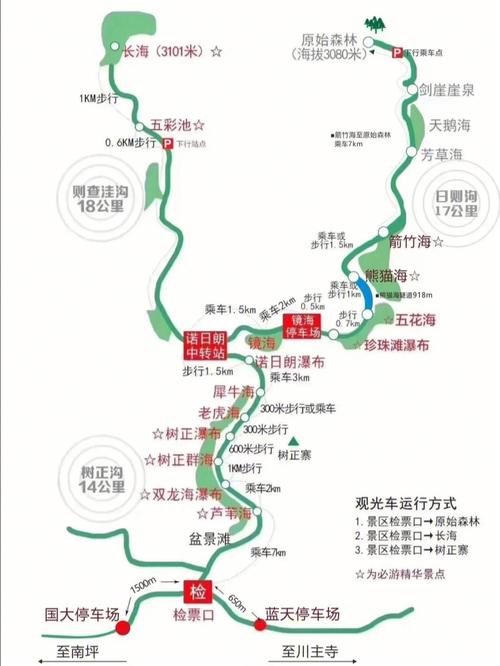 九寨沟自由行旅游攻略（九寨沟旅游攻略自助游5天）-第3张图片-微云百科