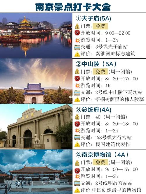 上海南京杭州旅游攻略 - 上海南京苏州杭州自由行攻略-第3张图片-微云百科 上海南京杭州旅游攻略 - 上海南京苏州杭州自由行攻略-第3张图片-微云百科