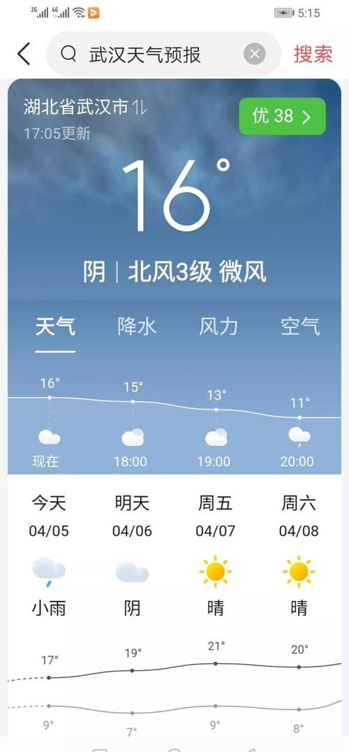临海天气预报,临海天气预报实时-第8张图片-微云百科 临海天气预报,临海天气预报实时-第8张图片-微云百科