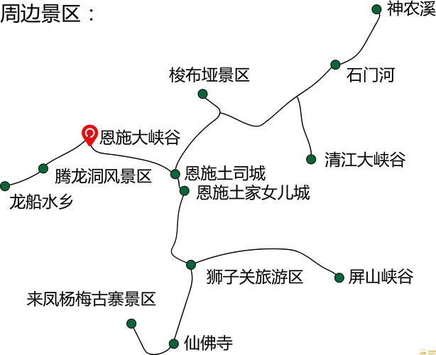 湖北恩施自助旅游攻略,湖北恩施旅游攻略自助游-第2张图片-微云百科 湖北恩施自助旅游攻略,湖北恩施旅游攻略自助游-第2张图片-微云百科