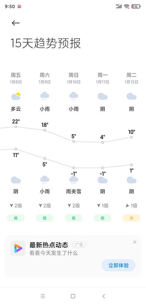 洮南天气预报(洮南天气预报2345)-第6张图片-微云百科 洮南天气预报(洮南天气预报2345)-第6张图片-微云百科