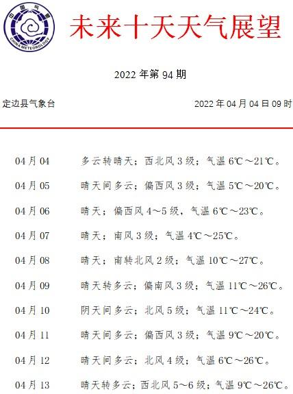 沐川天气预报 - 四川乐山沐川天气预报-第8张图片-微云百科 沐川天气预报 - 四川乐山沐川天气预报-第8张图片-微云百科