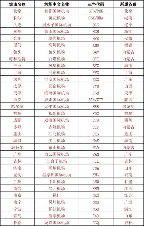 河津天气预报(韩城天气预报)-第7张图片-微云百科 河津天气预报(韩城天气预报)-第7张图片-微云百科