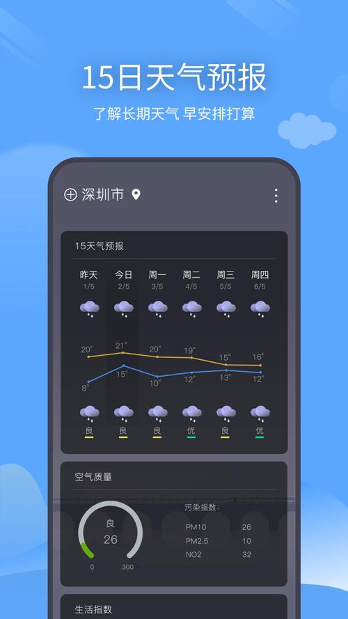 在线天气预报,在线天气预报 长沙-第4张图片-微云百科 在线天气预报,在线天气预报 长沙-第4张图片-微云百科