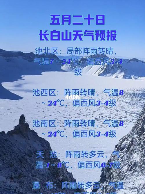 长白山天气(长白山天气)-第1张图片-微云百科 长白山天气(长白山天气)-第1张图片-微云百科