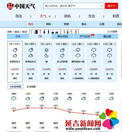 长白山天气(长白山天气)-第3张图片-微云百科 长白山天气(长白山天气)-第3张图片-微云百科