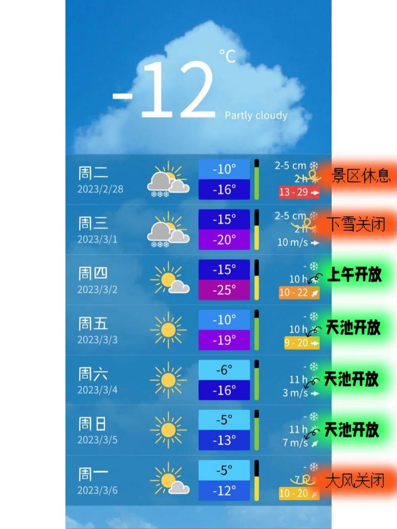 长白山天气(长白山天气)-第4张图片-微云百科 长白山天气(长白山天气)-第4张图片-微云百科