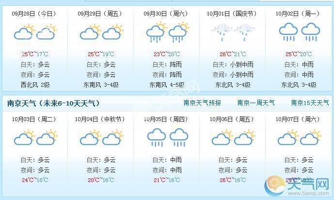 姜堰天气预报,海安天气预报-第8张图片-微云百科 姜堰天气预报,海安天气预报-第8张图片-微云百科