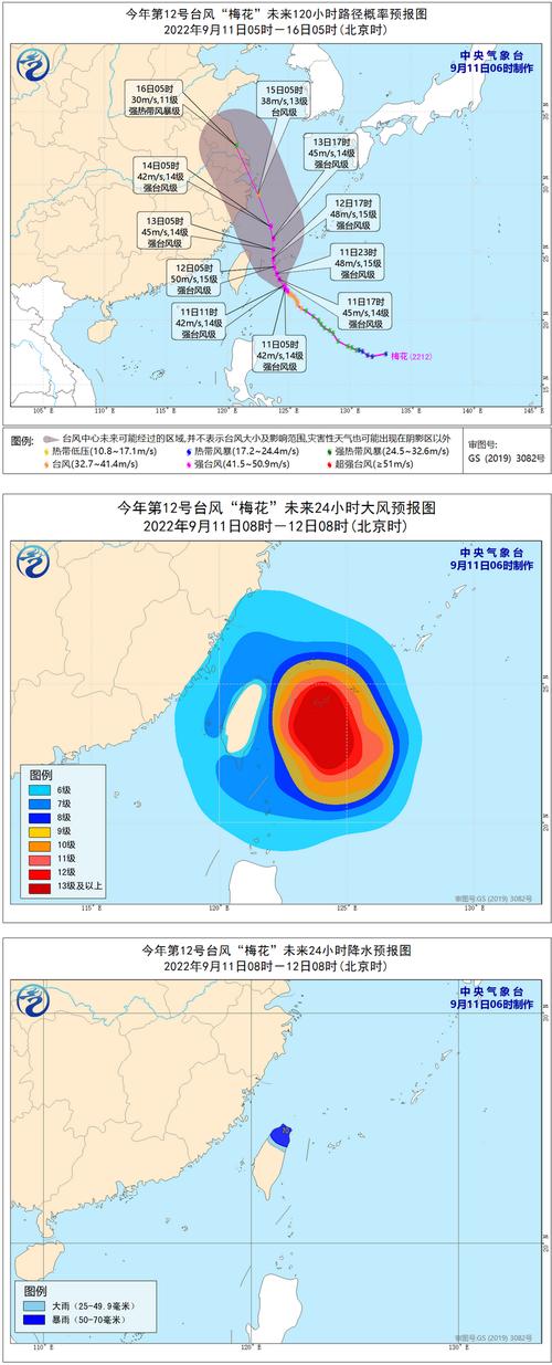 浙江金华东阳天气 - 浙江金华东阳天气预报40天查询-第3张图片-微云百科 浙江金华东阳天气 - 浙江金华东阳天气预报40天查询-第3张图片-微云百科