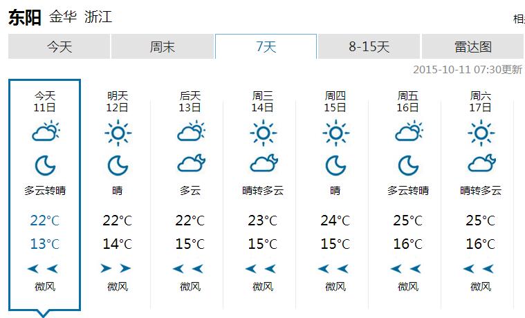 浙江金华东阳天气 - 浙江金华东阳天气预报40天查询-第4张图片-微云百科 浙江金华东阳天气 - 浙江金华东阳天气预报40天查询-第4张图片-微云百科