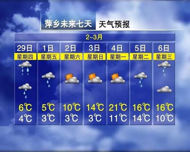 黑龙江卫视天气预报 - 黑龙江卫视天气预报几点播出-第5张图片-微云百科 黑龙江卫视天气预报 - 黑龙江卫视天气预报几点播出-第5张图片-微云百科