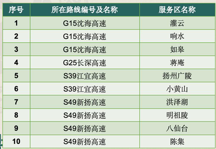 献县天气预报 - 献县天气预报30天查询-第5张图片-微云百科 献县天气预报 - 献县天气预报30天查询-第5张图片-微云百科