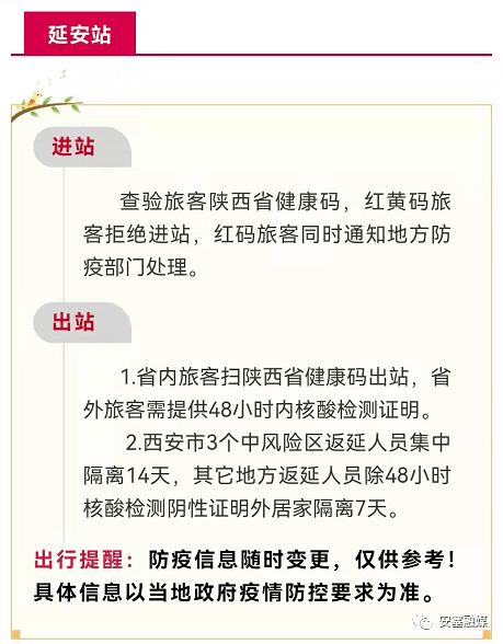西安各区限制出行,西安限制出城-第7张图片-微云百科 西安各区限制出行,西安限制出城-第7张图片-微云百科