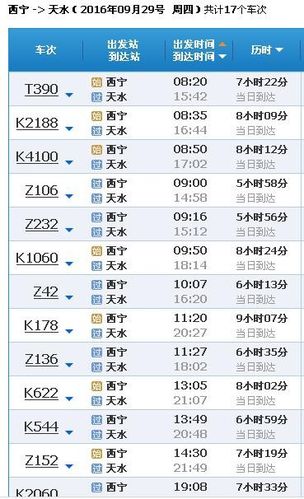 西宁私家车不让出行吗现在 - 西宁汽车限行最新规定-第5张图片-微云百科 西宁私家车不让出行吗现在 - 西宁汽车限行最新规定-第5张图片-微云百科
