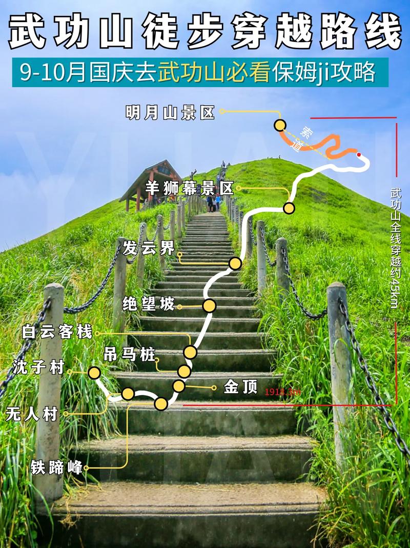武功山天气预报,武功山天气预报15天准确一览表-第1张图片-微云百科 武功山天气预报,武功山天气预报15天准确一览表-第1张图片-微云百科