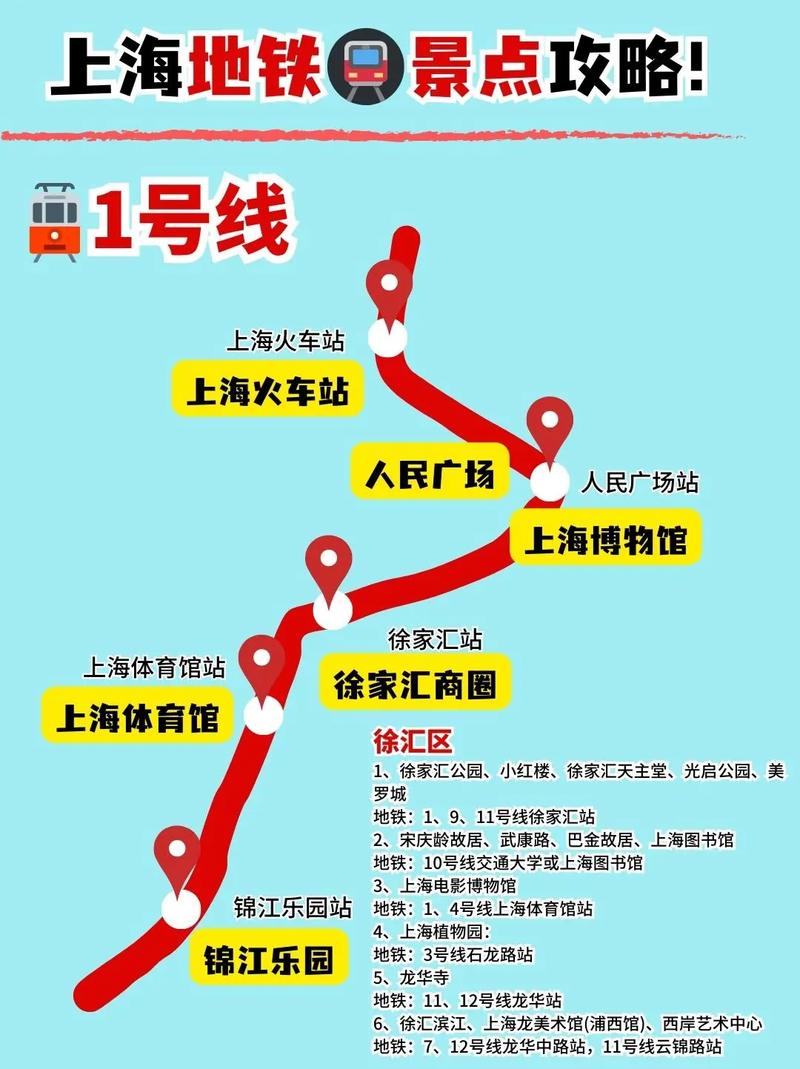 上海地铁旅游景点攻略,上海 地铁 景点-第2张图片-微云百科 上海地铁旅游景点攻略,上海 地铁 景点-第2张图片-微云百科