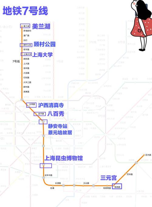 上海地铁旅游景点攻略,上海 地铁 景点-第3张图片-微云百科 上海地铁旅游景点攻略,上海 地铁 景点-第3张图片-微云百科