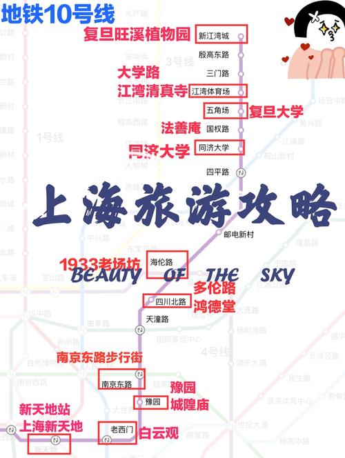 上海地铁旅游景点攻略,上海 地铁 景点-第6张图片-微云百科 上海地铁旅游景点攻略,上海 地铁 景点-第6张图片-微云百科