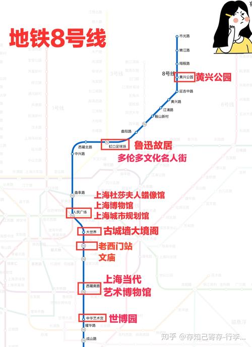上海地铁旅游景点攻略,上海 地铁 景点-第7张图片-微云百科 上海地铁旅游景点攻略,上海 地铁 景点-第7张图片-微云百科