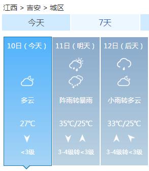 尤溪天气预报,尤溪天气预报7天-第6张图片-微云百科 尤溪天气预报,尤溪天气预报7天-第6张图片-微云百科