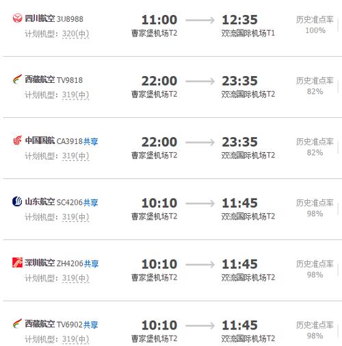 西宁机场出行航班(西宁机场航班查询)-第5张图片-微云百科 西宁机场出行航班(西宁机场航班查询)-第5张图片-微云百科