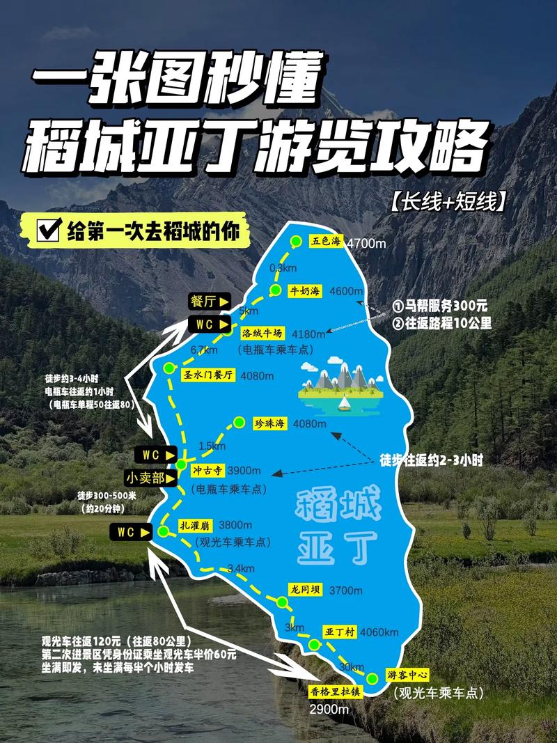 成都稻城亚丁旅游攻略(成都稻城亚丁旅行攻略)-第1张图片-微云百科 成都稻城亚丁旅游攻略(成都稻城亚丁旅行攻略)-第1张图片-微云百科